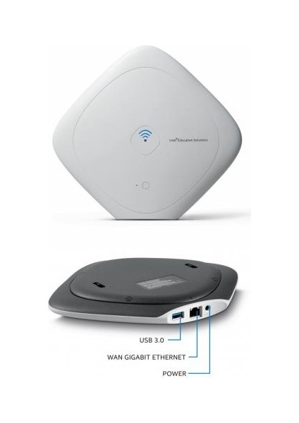 Class Connect Ap W/ 500GB Access Point + Content Hosting WRTD-303N Non Controller