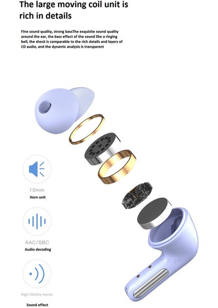 Kablosuz Kulak Içi Binoral Bluetooth Kulaklık - (Yurt Dışından) fırsatları