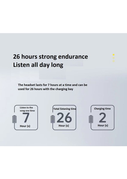 Kablosuz Kulak Içi Bluetooth Kulaklık - (Yurt Dışından) indirimleri