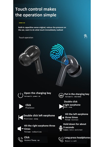 5.1 Anc Gürültü Azaltma Bluetooth Kulak Içi Kablosuz Kulaklık - (Yurt Dışından) fırsatları