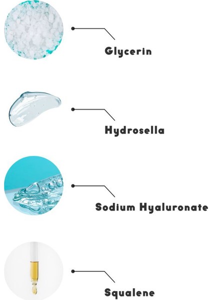 Cilt Serumu Nemlendirici & Bariyer Onarıcı Yenileyici Serum Ocean Moisturizing 30ml fırsatları