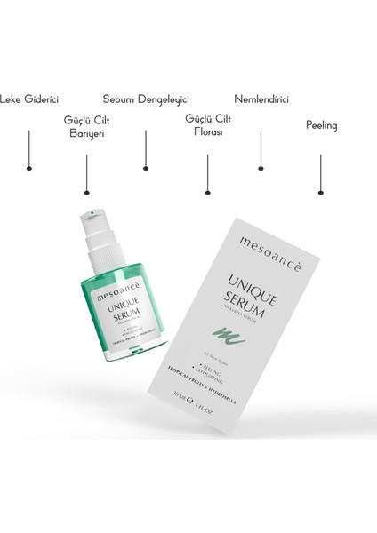 Cilt Serumu Leke - Akne Karşıtı Aha Ve Bha Içerikli Yenileyici Arındırıcı Serum Unique 30 ml