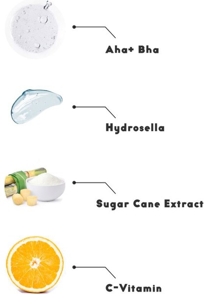 Cilt Serumu Leke - Akne Karşıtı Aha Ve Bha Içerikli Yenileyici Arındırıcı Serum Unique 30 ml