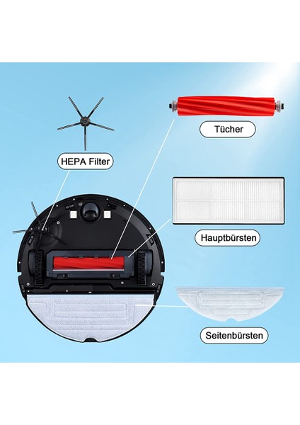 Yedek Parçalar Rulo Fırça Yan Fırçalar S7 T7 T7S Elektrikli Süpürge Aksesuarları Için Filtre Paspas Pedleri (Yurt Dışından) fırsatları