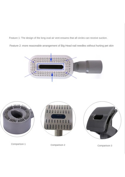 Vakum Eki Köpek Evcil Hayvan Fırçası Damat Aracı V6 V7 V10 V11 V15 Elektrikli Süpürge Pet Emme Kafası Aracı Beyaz (Yurt Dışından)