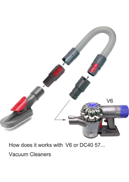 Vakum Eki Köpek Evcil Hayvan Fırçası Damat Aracı V6 V7 V10 V11 V15 Elektrikli Süpürge Pet Emme Kafası Aracı Beyaz (Yurt Dışından)