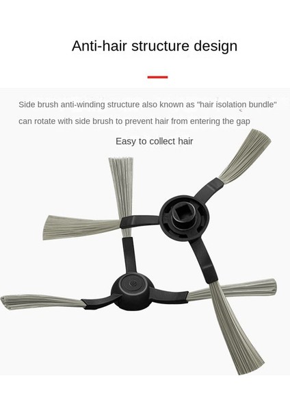 Adet Mi Robot Vakum Paspas Pro STYTJ02YM 3c Elektrikli Süpürge Parçaları Ana Yan Fırça Paspas Bezleri Hepa Filtre (Yurt Dışından) fırsatları