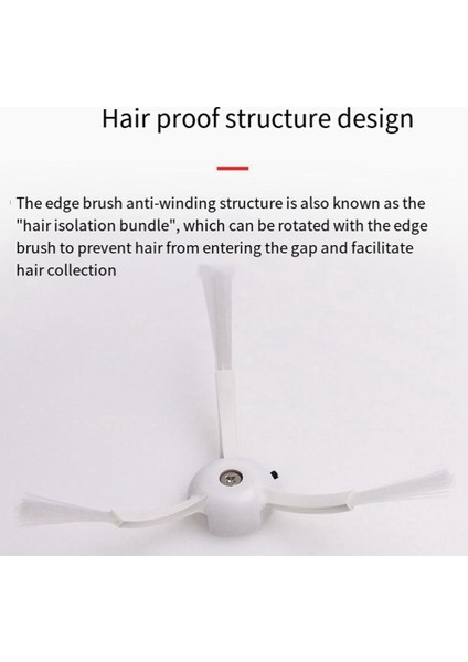 Hepa Filtre Yan Fırça Ana Fırça Mı Robot Süpürge 2 S50 S51 Elektrikli Süpürge Parçaları Aksesuarları (Yurt Dışından) modelleri