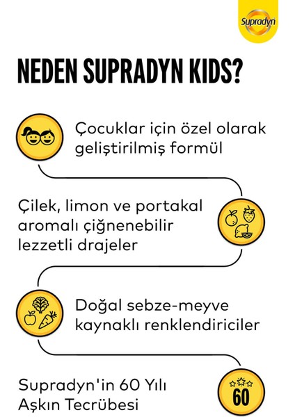 Kids 60x3 Ekonomik 3'lü Paket indirimleri