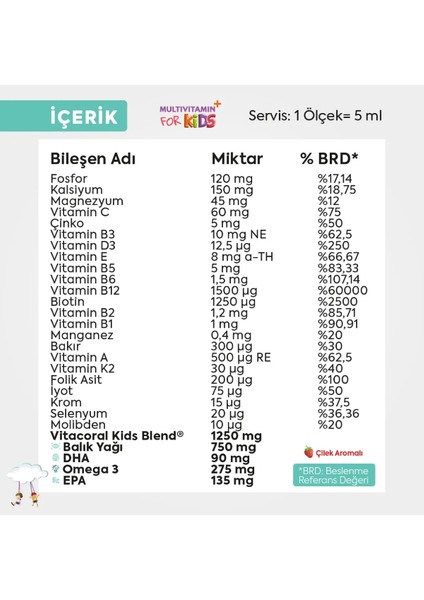 Multivitamin&fish Oil For Kids Complex 150ML Çilek Aromalı(Balık Yağı/dha/omega 3/epa) (2 Adet)