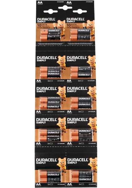 Toptancı Amca Duracell Alkalin Aa Ikalem Piller, 12’li Paket fiyatları
