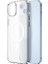 iPhone 15 Plus Uyumlu Kılıf Wiwu ZYS-013 Magsafe Şarj Özellikli Renkli Kamera Çerçeveli Jelly Kapak 2