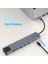 USB C Hub 4K 30Hz Tip C - HDMI Uyumlu Pd 87W Adaptör Macbook Air Pro Samsung USB 3.0 Hub Çoklu Splitter Dönüştürücü (Yurt Dışından) 4