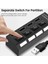 Olaf USB Hub 2.0 4/7 Port Çoklu Genişletici USB 2.0 Hub Anahtarlı Çoklu USB Ayırıcı Hub Güç Adaptörü Kullanın Bilgisayar Aksesuarı (Yurt Dışından) 2