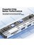 Toocki USB C Hub 6 In 1 Tip C - 4K HDMI Usb3.0 Sd Tf Kart Okuyucu Pd 100W Hızlı Şarj Adaptörü Macbook Için USB Dock Istasyonu (Yurt Dışından) 5