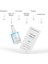 Cilt Serumu Nemlendirici & Bariyer Onarıcı Yenileyici Serum Ocean Moisturizing 30ml 3