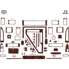 Marscockpitdesign Iveco Stralis Ön Torpido Kaplama Maun 73 Parça 2002-2007