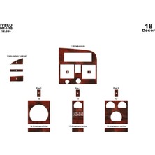 Marscockpitdesign Iveco M14/18 Ön Torpido Kaplama Maun 18 Parça 1999-2002
