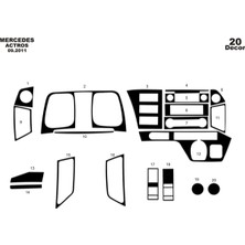 Marscockpitdesign Mercedes Actros Mp4 Ön Torpido Kaplama Parlak Siyah 20 Parça 2016-2020
