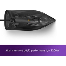 Philips Avantajlı Taşınma Seti 3’lü Marathon Süpürge+ Buharlı Ütü+ Blender Seti