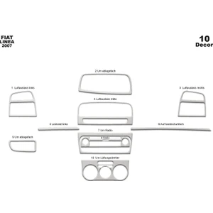 Marscockpitdesign Fiat Linea Ön Torpido Kaplama Alüminyum 10 Parça 2007-2012
