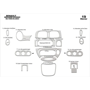 Marscockpitdesign Renault Scenic Ön Torpido Kaplama Alüminyum 19 Parça 1999-2003