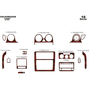 Marscockpitdesign Volkswagen Caddy Ön Torpido Kaplama Maun 16 Parça 2004-2009