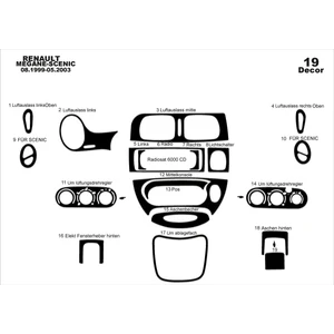 Marscockpitdesign Renault Scenic Ön Torpido Kaplama Parlak Siyah 19 Parça 1999-2003