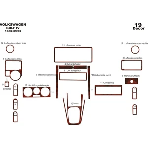 Marscockpitdesign Volkswagen Golf 4 Ön Torpido Kaplama Maun 19 Parça 1997-2003