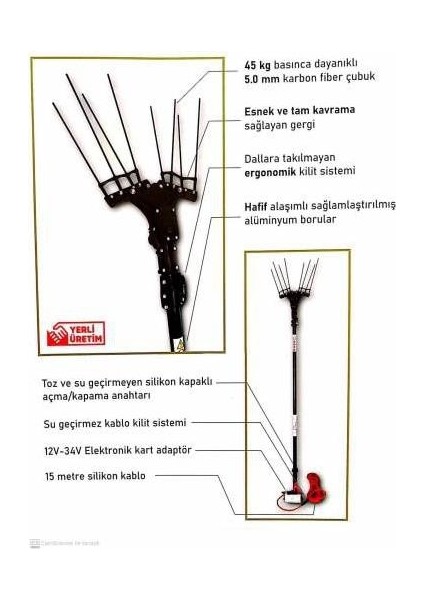 Elia 750 W Sensörlü Devir Ayarlı Zeytin Hasat Makinesi indirimleri