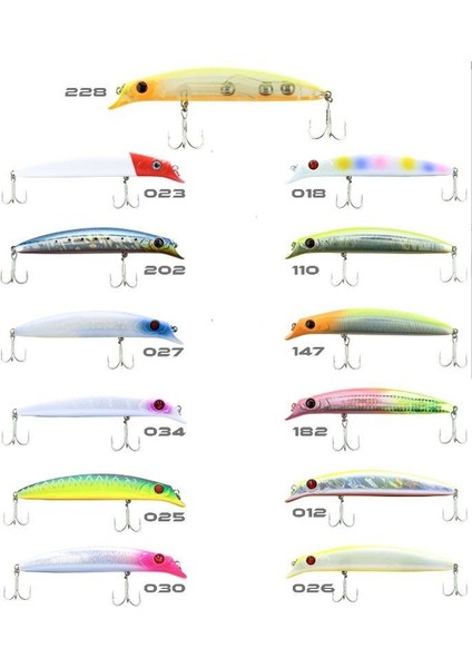 Süper Minnow 11.5cm 18GR Maket Balık fiyatları