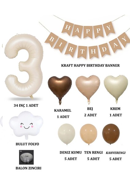 Retro Doğum Günü Seti; Krem Rakam Folyo, Banner, Kalp Folyo ve Lateks Balon fiyatları