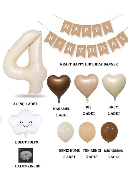 Retro Doğum Günü Seti; Krem Rakam Folyo, Banner, Kalp Folyo ve Lateks Balon fiyatları