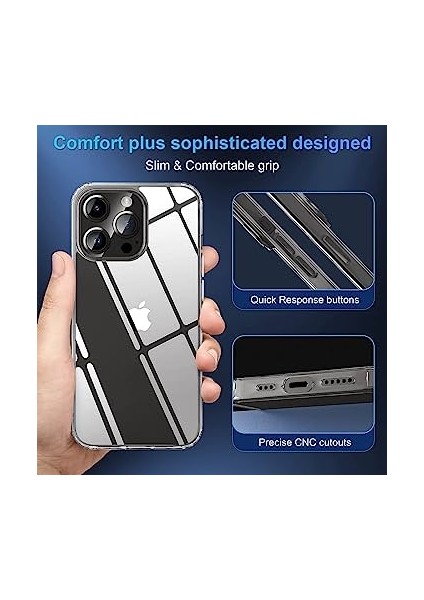 Iphone 15 Pro Max Uyumlu Şeffaf Silikon Kılıf fırsatları