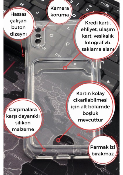 iPhone x Uyumlu Kredi Kartlıklı Şeffaf Kılıf Kamera Korumalı fiyatları