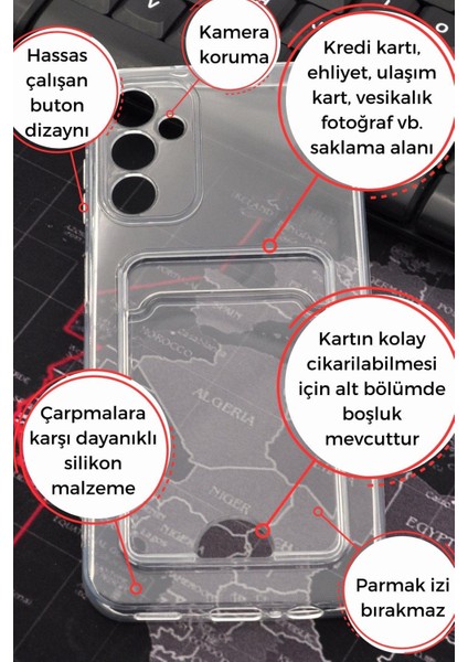 Samsung A14 Uyumlu Kredi Kartlıklı Şeffaf Kılıf Kamera Korumalı