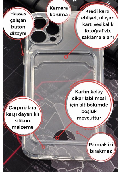 iPhone 12 Uyumlu Kredi Kartlıklı Şeffaf Kılıf Kamera Korumalı fiyatları
