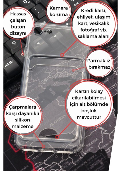 iPhone 7 / 8 Uyumlu Kredi Kartlıklı Şeffaf Kılıf Kamera Korumalı