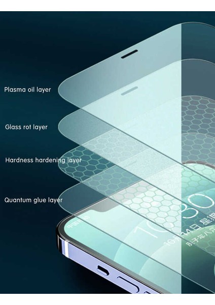 iPhone 12 Uyumlu Tam Kaplama Super Hardness B-Ivista Tempered Cam Ekran Koruyucu 2 Adet