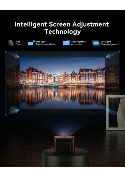 Dangbei X3 Pro 4K Projeksiyon Alpd Lazer 3200 Ansı Lümen Dlp UHD Wıfı Android 4+128G HDR10 3D Global