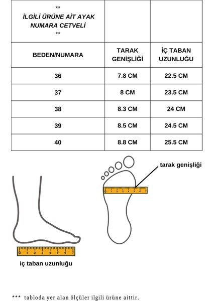 Kadın Kalın Topuklu Sandalet TR150Y12A