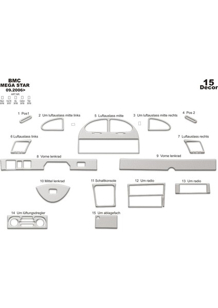 Marscockpitdesign Bmc Mega Star Ön Torpido Kaplama Alüminyum 15 Parça 2006-›