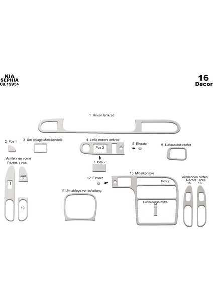 Marscockpitdesign Kia Sephia Ön Torpido Kaplama Alüminyum 16 Parça 1995-2006
