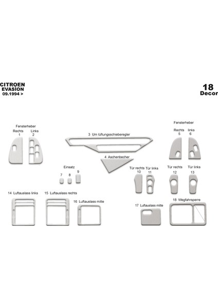 Marscockpitdesign Citroen Evasion Ön Torpido Kaplama Alüminyum 18 Parça 1994-2002