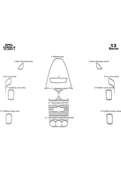 Marscockpitdesign Opel Corsa D Ön Torpido Kaplama Alüminyum 13 Parça 2007-2019