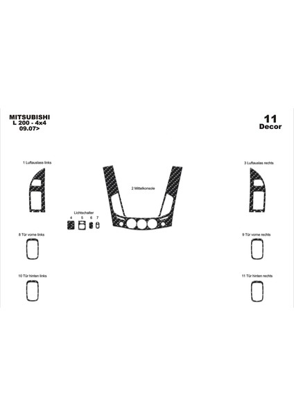 Marscockpitdesign Mitsubishi L200 4x4 Ön Torpido Kaplama Karbon 11 Parça 2007-2013