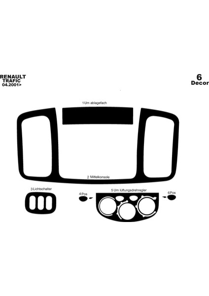 Marscockpitdesign Renault Trafic Ön Torpido Kaplama Parlak Siyah 6 Parça 2001-2006
