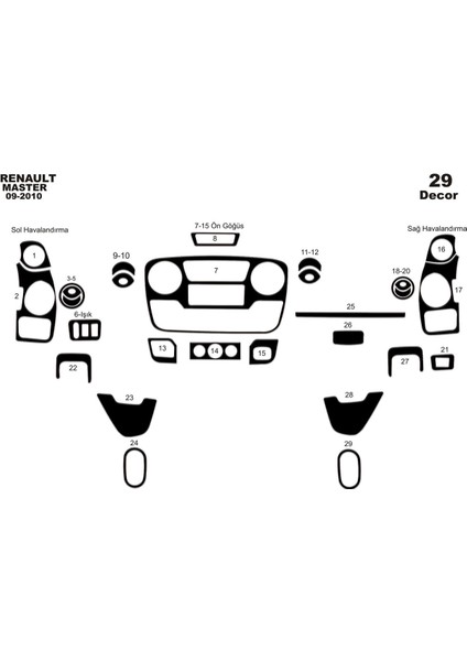 Marscockpitdesign Renault Master Ön Torpido Kaplama Parlak Siyah 29 Parça 2010-2019