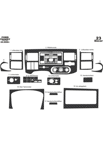 Marscockpitdesign Ford Transit Journey Ön Torpido Kaplama Karbon 23 Parça 2006-2010
