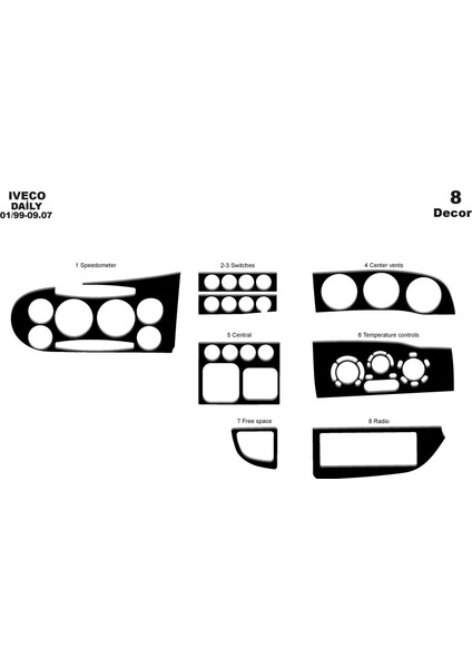 Marscockpitdesign Iveco Daily City Ön Torpido Kaplama Parlak Siyah 8 Parça 1999-2007